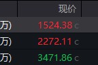 嵊州地缘局势骤紧，国防军工热度飙升！512810周线三连阳，投资逻辑持续强化！